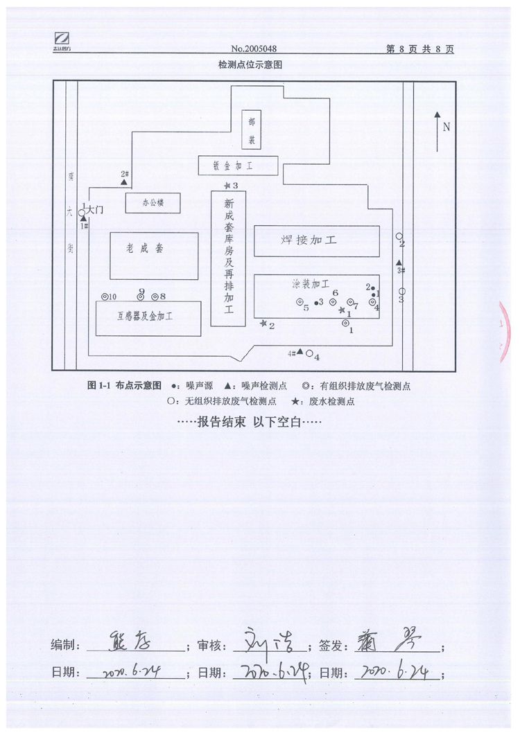 银河电器集团股份有限公司2020年环境信息公开